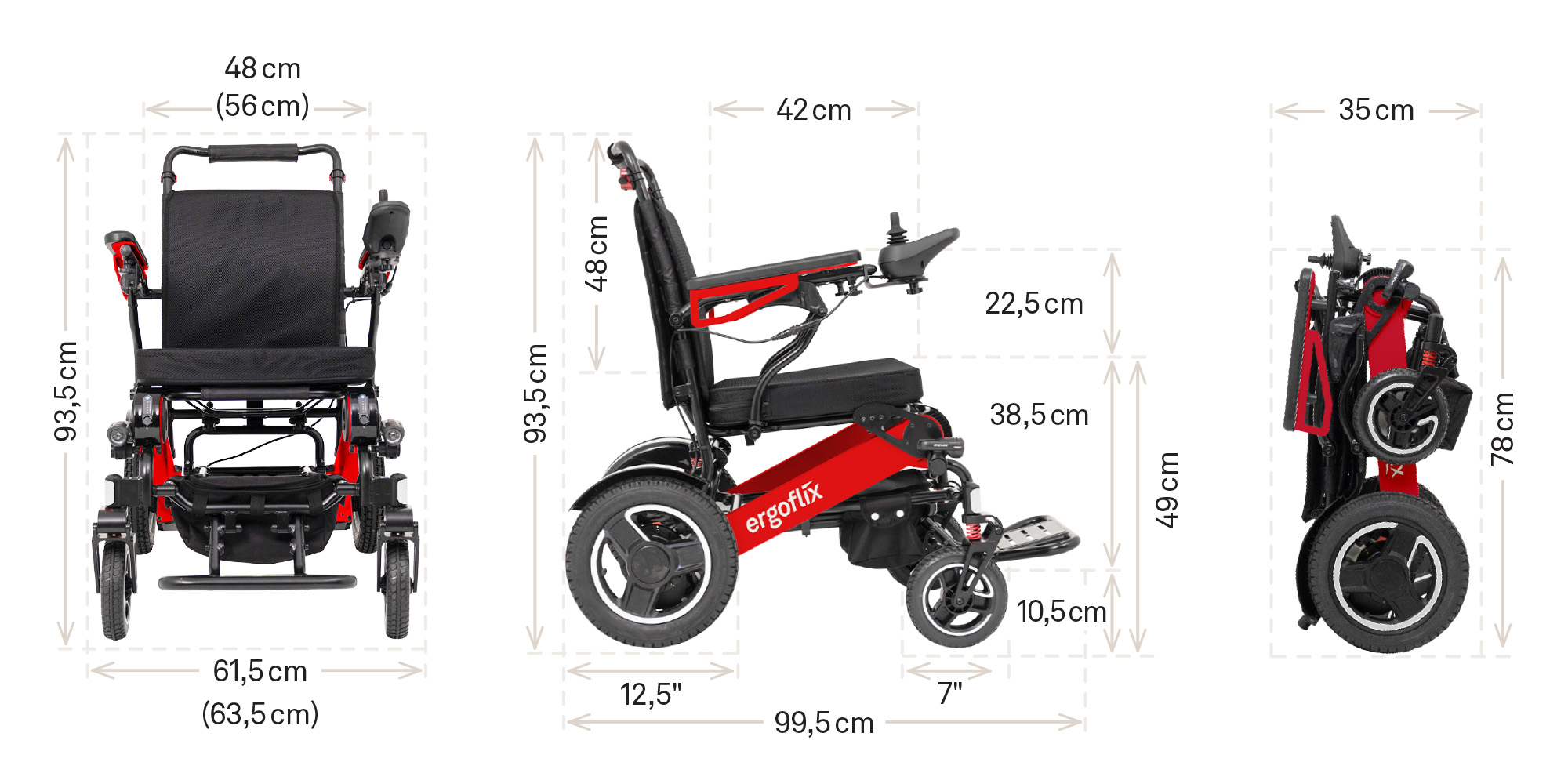Largeur fauteuil roulant électrique ergoflix LX